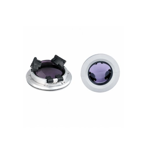 Aluminum Round Opening Portlight